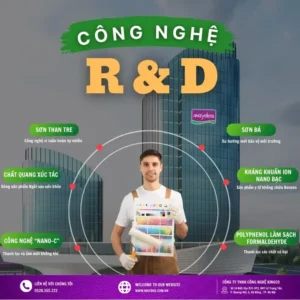 Công nghệ R&D tại Maydos